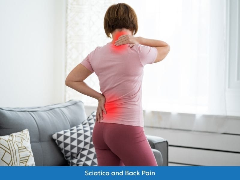 Sciatica